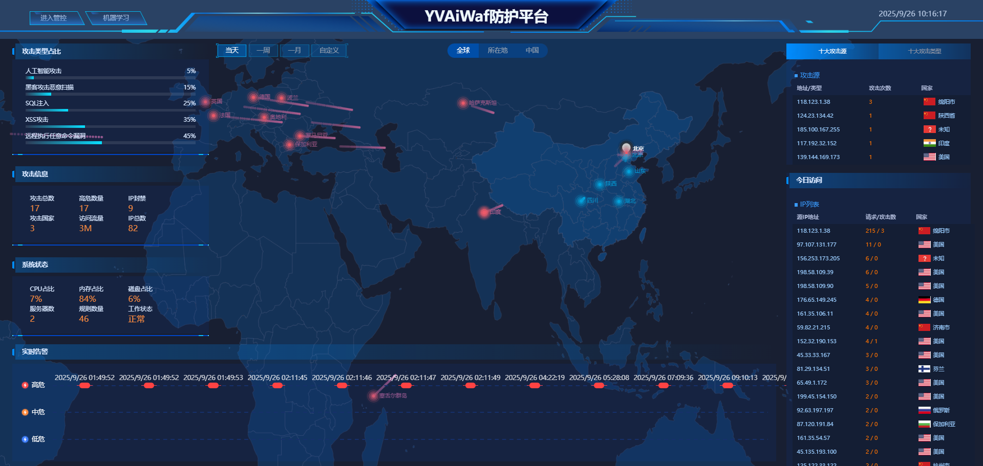 1758876200183989.png WAF.png